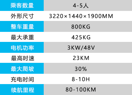 五座觀光車dn-4、5.jpg