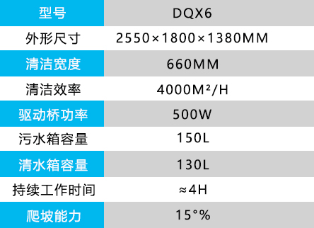 座駕式洗地機.jpg